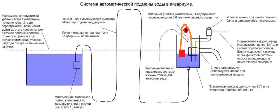 protoka_shpagin1.jpg