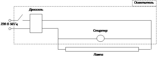 osvetitel.jpg
