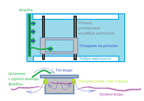 otsadnichok.png