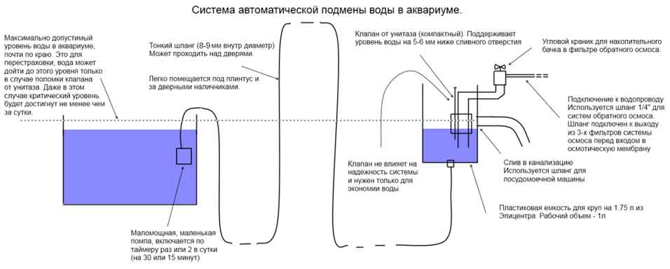 protoka_shpagin1.jpg