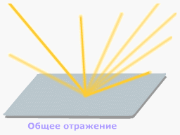 1-2-3.png