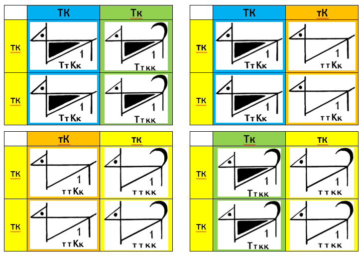 my_i_ee_velichestvo_dnk28-polkanovognelj-punnet-geterozig.png
