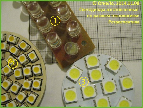 ognelo-leds.jpg