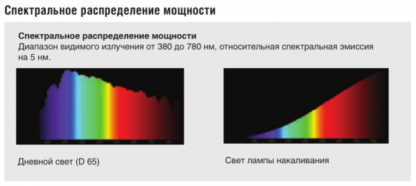 osramosram_2012-2013.pdfp327.png