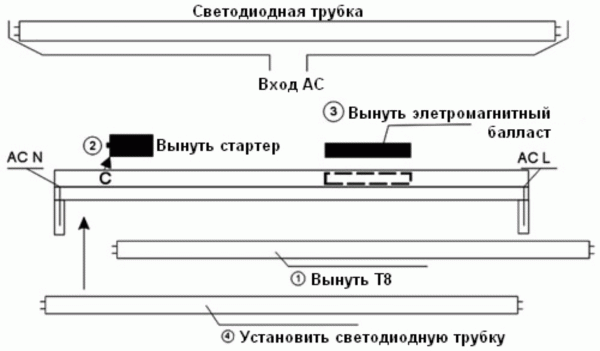 skhema_podklyucheniya_svetodiodnoy_lampy_t8.gif