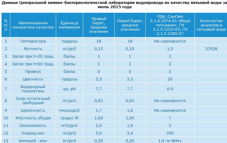 voda_07.jpg