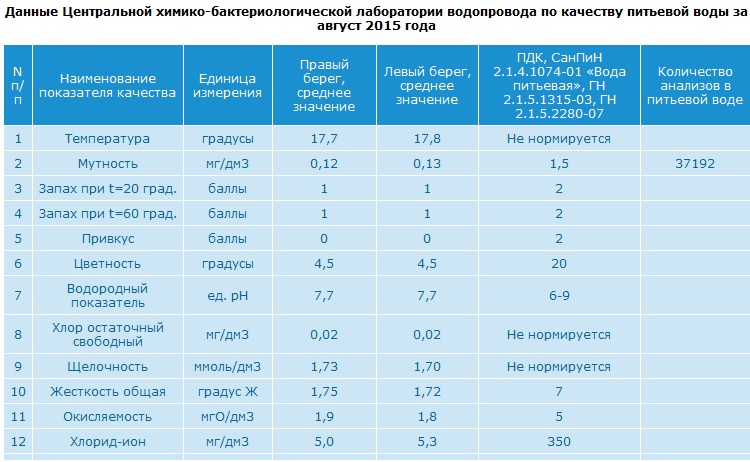 voda_08.jpg